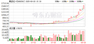 国产芯片再迎利好！智谱发布新一代大模型 全面适配寒武纪和摩尔线程芯片！ ...