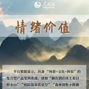 六组关键词看“十一”假期文旅消费新玩法