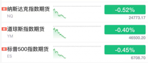 黑天鹅！美国政府“正式关门” 意味着什么？