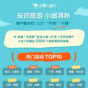 假日经济｜长假首日“鸡排哥”带火景德镇，还有这些地方景美人少 ...