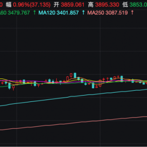 见证历史！金价，新纪录！商家：“不敢轻易增加库存！”｜“双节”消费看变化 ...