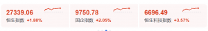 “偷袭”暴涨！原因，找到了