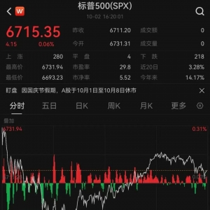中国资产，大爆发
