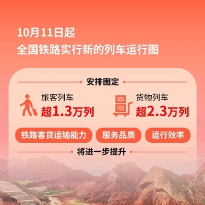 10月11日起，调图！