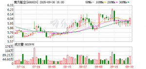 中秋将至 南航计划执飞400余条赏月航线 在万米高空为旅客打造“赏月之旅” ...
