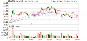 国联民生证券香港子公司获交易权牌照