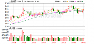 “天降红包雨”引发拥挤致顾客摔倒受伤，三亚大悦城致歉