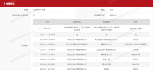 又见公奔私！私募业高质量发展提速！