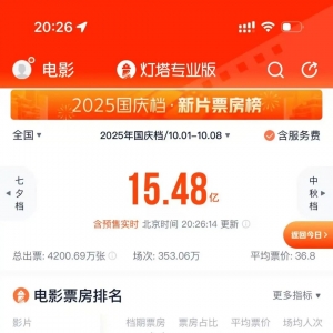 国庆档票房超15亿元，背后上市公司有这些