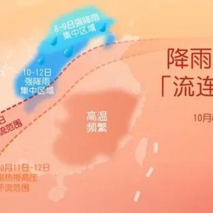 假期返程最后一天：南方热得像盛夏，北方降雨+降温
