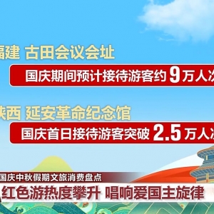 红色游、乡村游、文化游……国庆中秋假期各地文旅不断“上新 ...