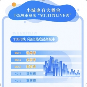 国庆假期演出市场加速“下沉”，三四五线城市演出总场次增长34.1% ...