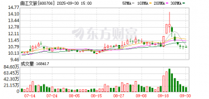 西安大唐不夜城让唐风古韵可感可触—— 沉浸式旅游成为亮丽名片（强化文旅融合一线见 ...