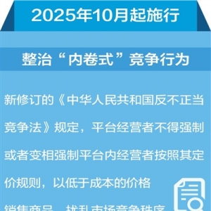 网络平台经营者应明示平台内公平竞争规则（法治聚焦）