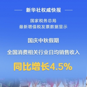 国庆中秋假期全国消费相关行业日均销售收入同比增长4.5%