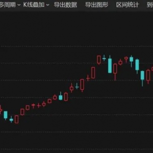 沪指突破3900点！A股“王者归来”！这一概念掀涨停潮！