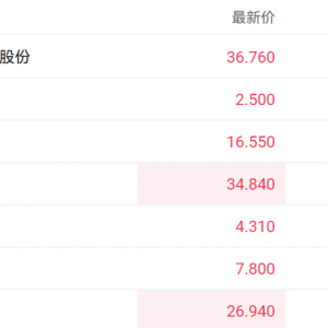 全球金属资源争夺战升温 有色金属概念躁动