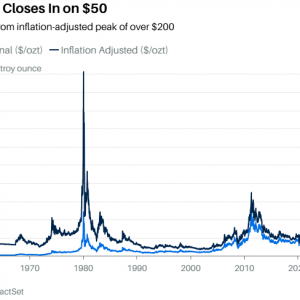 比黄金更猛！白银历史性“挑战”50美元 经济价值或将被重估？ ...