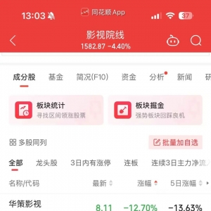 节后影视院线板块集体下跌，华策影视、光线传媒跌幅超10%