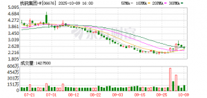 找钢集团创始人、董事长兼CEO王东：以AI赋能产业互联 开拓钢铁供应链“出海”新航道 ...