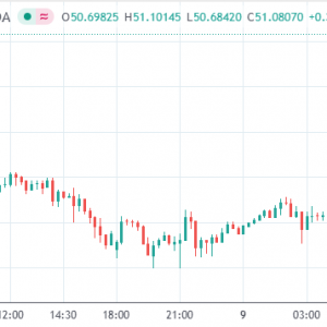现货银价冲破50美元关口刷新高 硬资产受追捧重现“逼仓”景象 ...