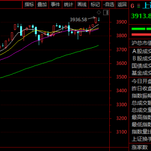 5分钟，直线涨停！002910，突现2连板！