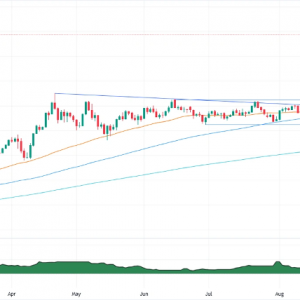 随着交易员获利了结和美元走强，金价跌至4000美元以下