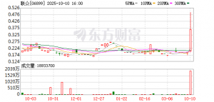 联众：战略聚焦女性娱乐领域 升级直播体验开发定制产品