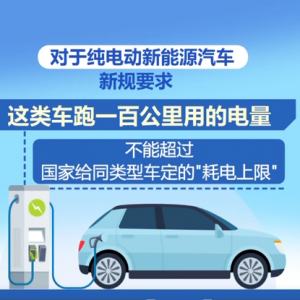 2026年买新能源车购置税减免有新要求 需要满足的条件有新变化 | 梳理↓ ...