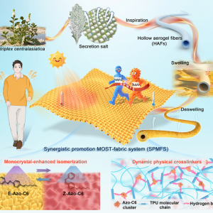 我国科学家研发仿生光热织物，既可秒速升温又能稳定耐用