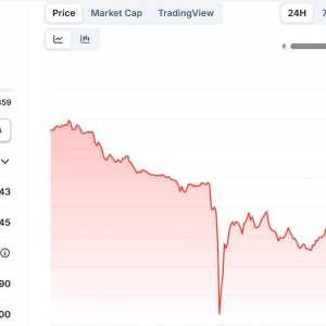 比特币闪崩13% 稳定币脱锚 193亿美元连环爆仓！四次“历史性大跌”暴露加密货币内在缺 ...