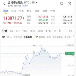 万斯称“特朗普愿意与中国进行理性谈判”！“TACO”交易再次上演 ...