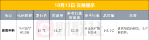 【早报】美方威胁对华加征关税，商务部回应；闻泰科技重要子公司资产被冻结 ...