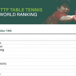 孙颖莎连续170周世界排名第一
