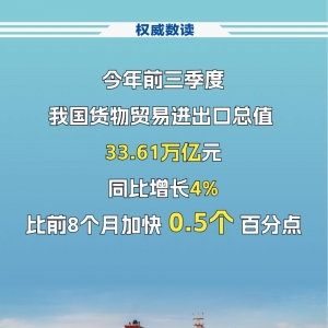 权威数读丨顶压前行，我国进出口连续8个季度同比增长！