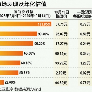 稀土股价值重估正当时？