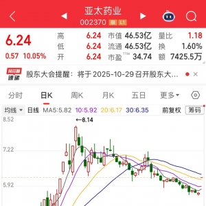 实控人拟变更！002370，“一字”涨停