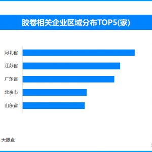 原来照片真的是“洗出来”的上热搜 全国仍存胶卷相关企业超3100家 ...