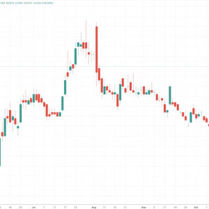 澳股、美股稀土板块持续飙涨 投机资金狂赌“美政府入股”逻辑 ...