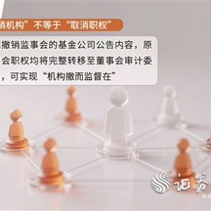 多家基金公司撤销监事会 行业治理结构优化进行时