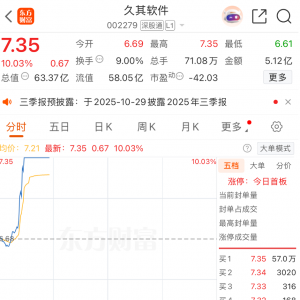 直线涨停！刚刚，利好突袭！超级赛道，大爆发！