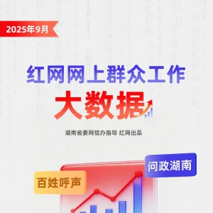 9月湖南各地回应网民留言22987次丨红网网上群众工作大数据