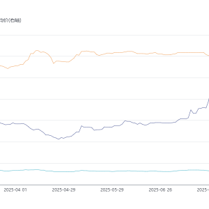 产量增、价格跌！9月氧化镨钕遇冷 “银十” 稀土能否借政策回暖？【月度展望】 ...