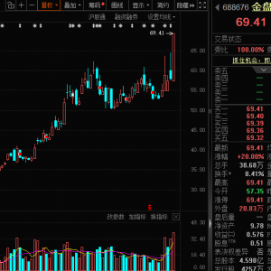 稀缺，破净+低PE+绩优股名单曝光，7股股息率超5%