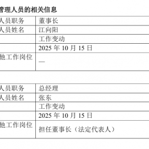 官宣！万亿公募，董事长正式变更