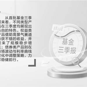 首批基金三季报出炉 AI主题景气延续债基稳中求变