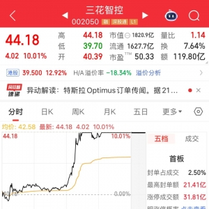 002050，深夜紧急澄清！持续加仓，北向资金三季度持股动向出炉（附名单） ...