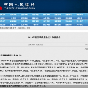 社融增量超30万亿 M1