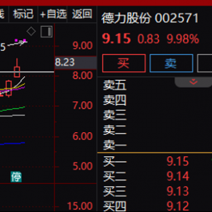 控制权拟变更！002571，复牌涨停！半导体硅材料龙头股今日发行 ...