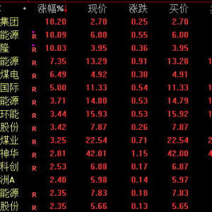 A股，尾盘突发！